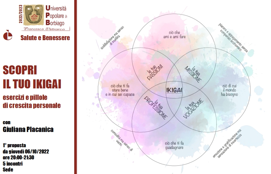 Università Popolare F. Petrarca di Borbiago - Mira, Scopri il tuo Ikigai, formatrice Giuliana Placanica