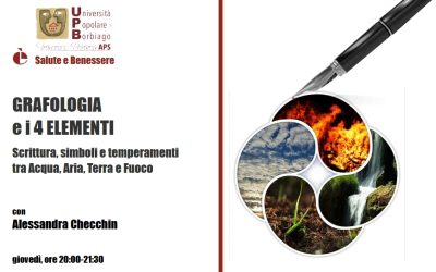 2026 gen./feb. – GRAFOLOGIA e i 4 ELEMENTI (avanzato)