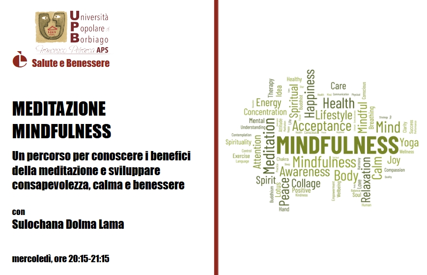 Sulochana – Mindfulness 2015 Sulochana – Mindfulness 2015
